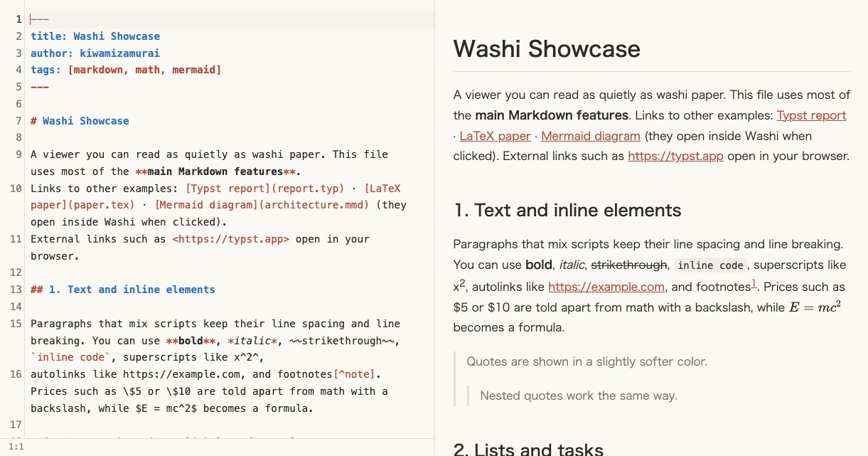 Editor and preview side by side
